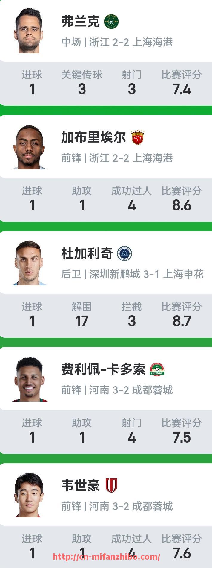 秘饭直播-2021年NCAA篮球锦标赛中哪支球队表现最为出色？（ncaa篮球联赛球队排名）